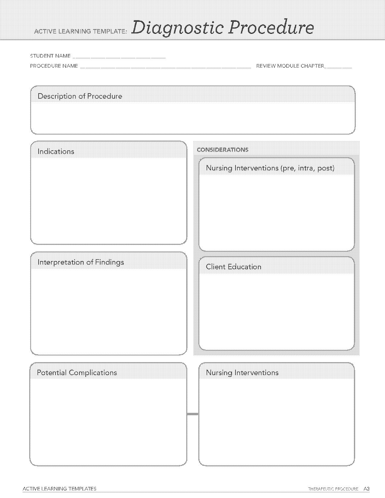 ati therapeutic procedure template