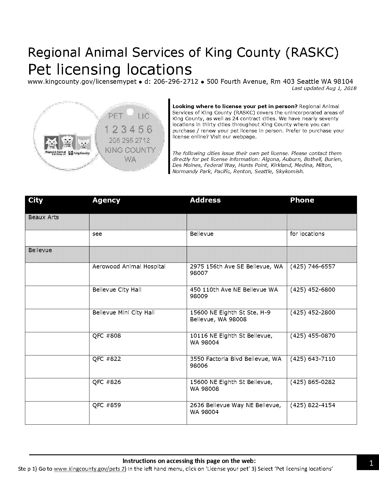 seattle gov renew pet license