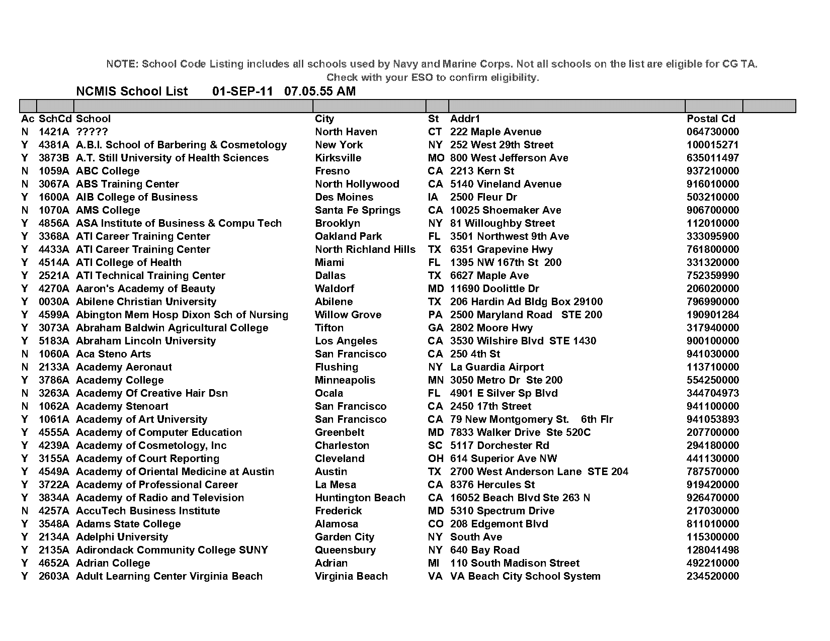 metropolitan college of court reporting oklahoma city