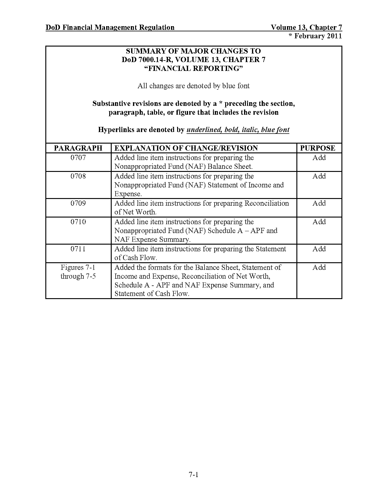 treatment of retained earnings in fund flow statement