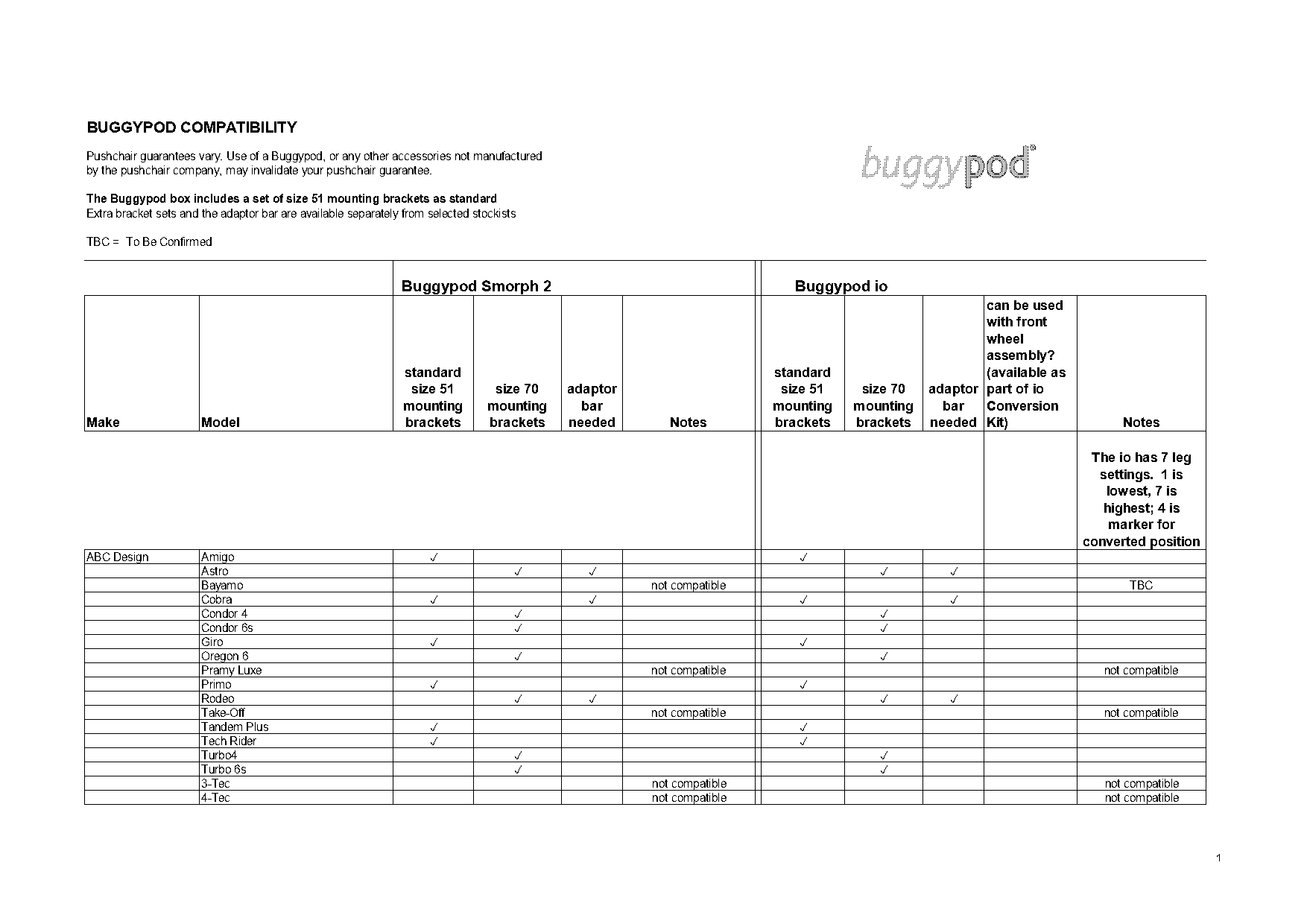 graco quattro deluxe travel system manual