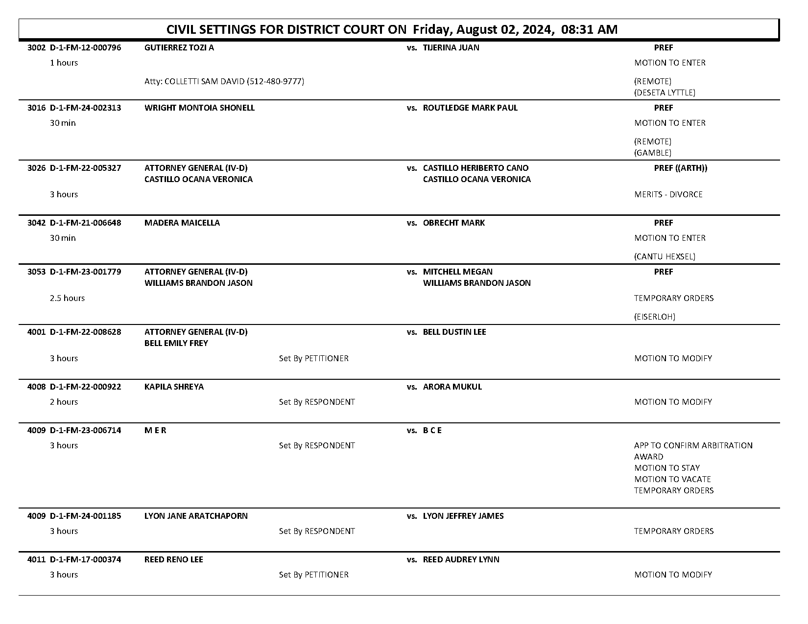 arizona public divorce records lenore roush