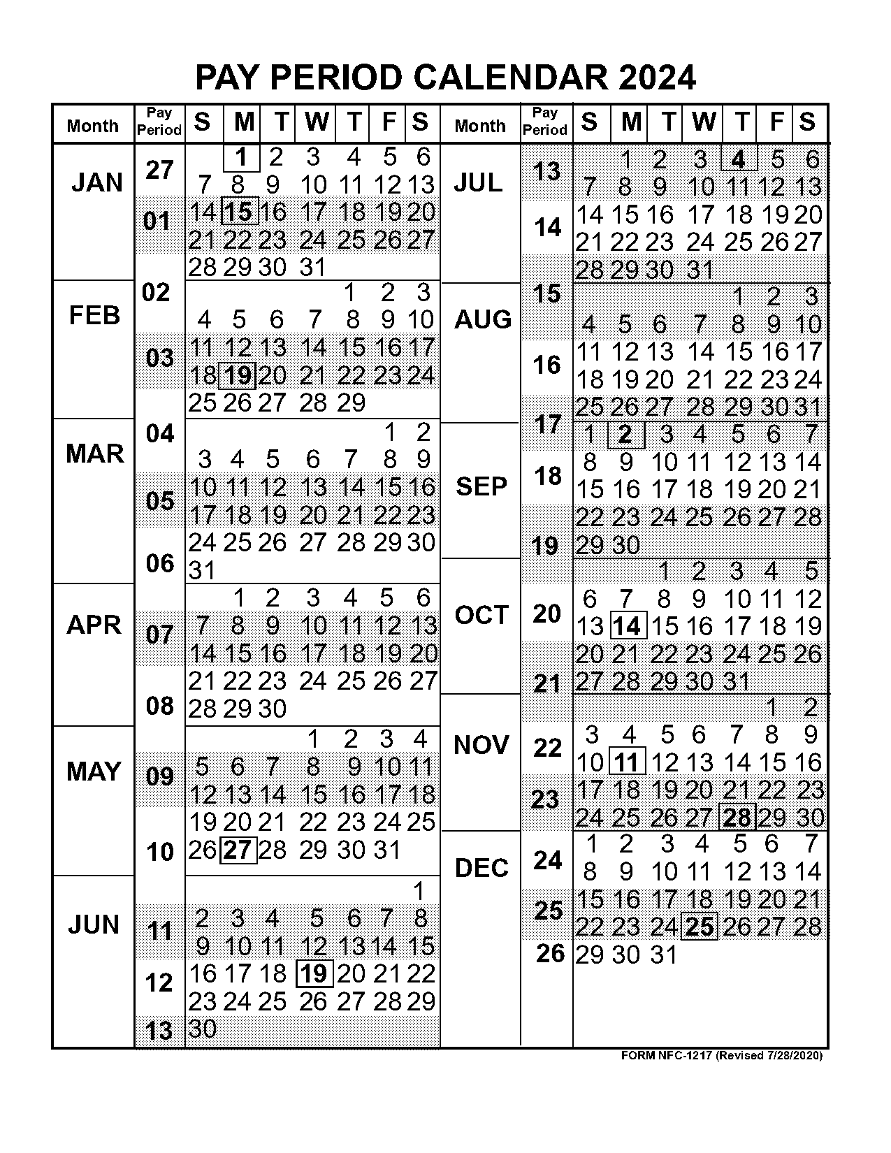 us forest service direct deposit dates