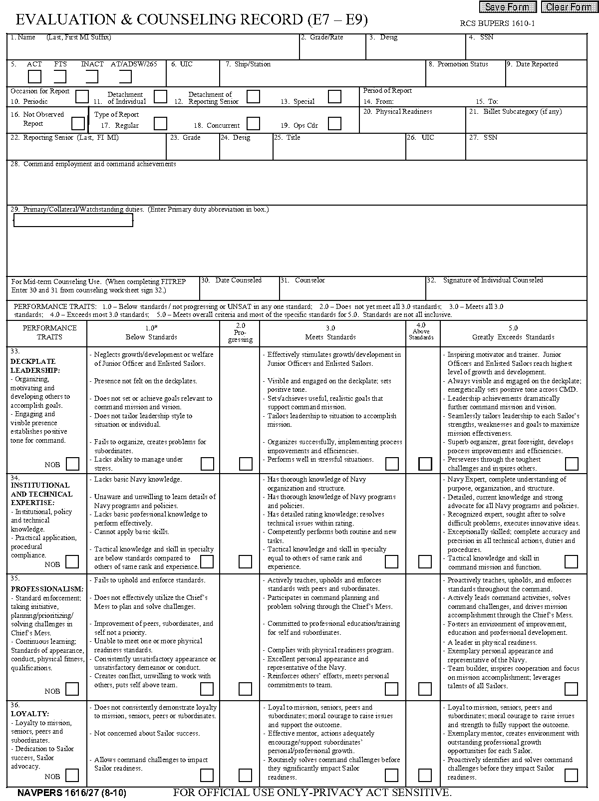 how many traits in a performance evaluation navy