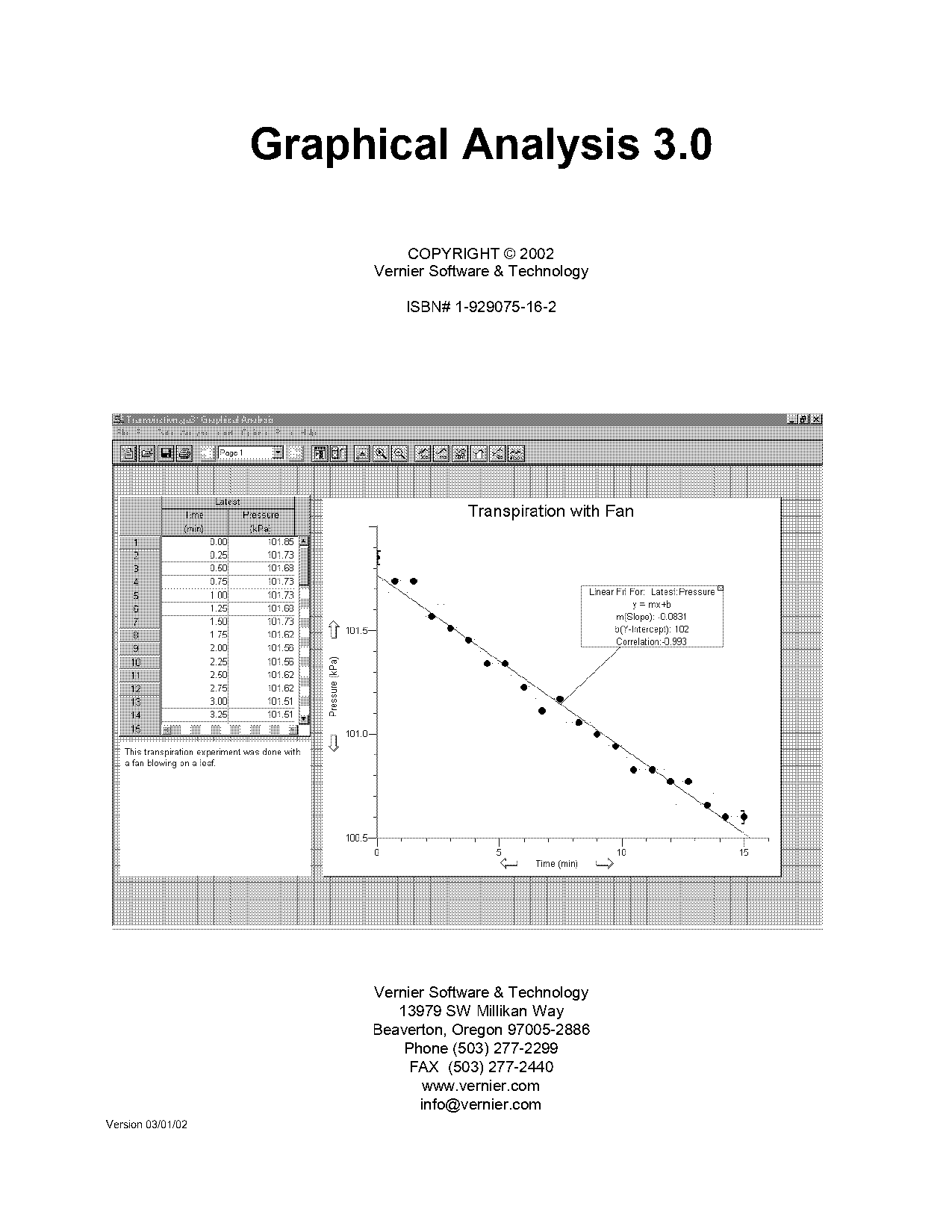 creating a data table with mean